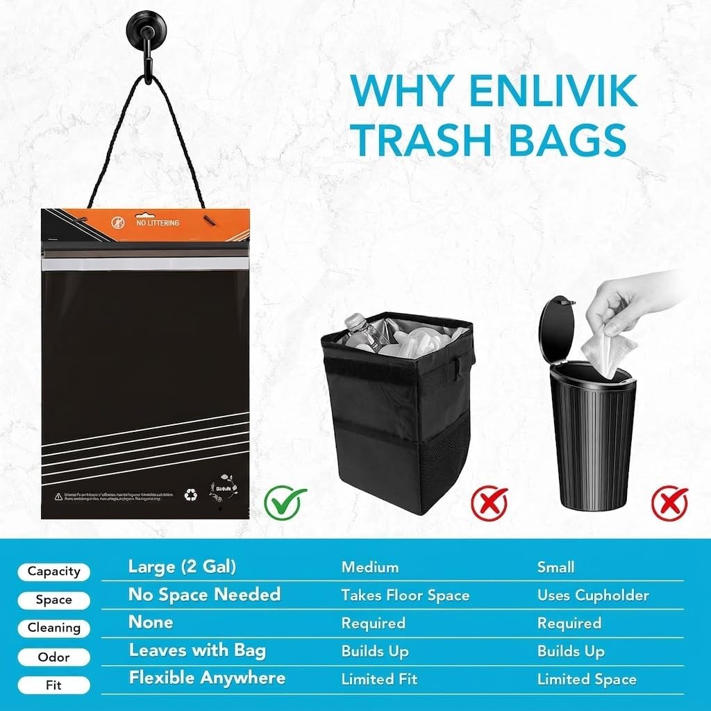 50 Pcs Disposable Car Trash Bags – Leakproof & Odor Seal - 2 Gallon Alternative to Car Trash Can – Hanging from Headrest/Easy Stick-On Trash Can for Car, Truck, SUV, RV, Travel & Ride-Share