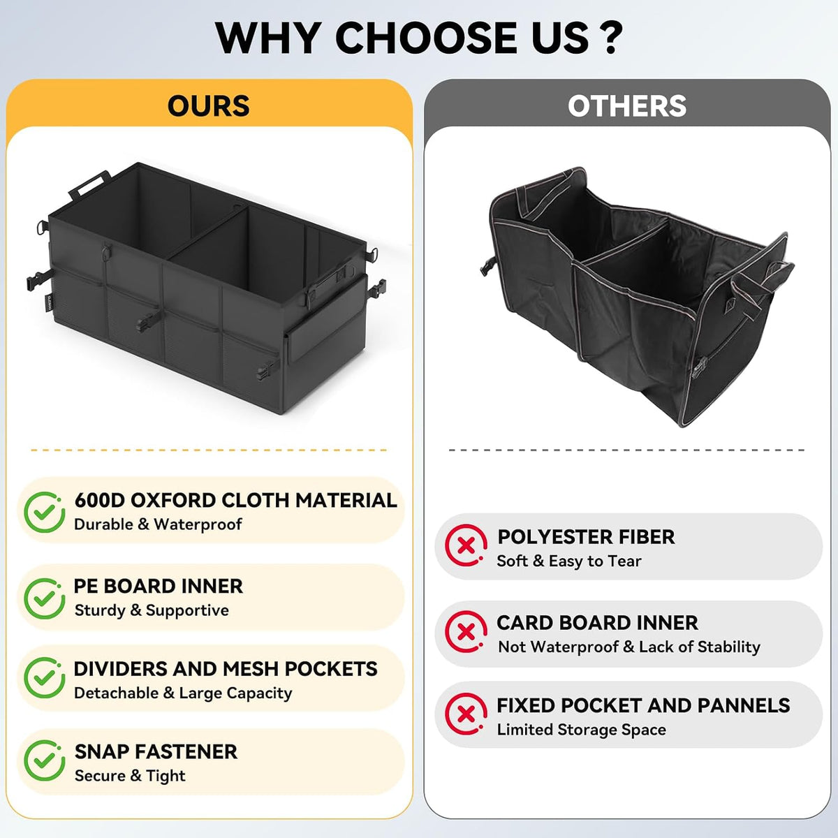 Car Trunk Organizer SUV Collapsible Car Caddy Truck Storage Heavy Duty Oxford Car Grocery Organizer for Cargo Van Jeep Sedan with 2 Large Compartments, 6 Pockets, 4 Adjustable Straps, 2 Handles 50L
