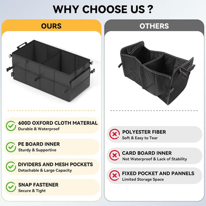 Car Trunk Organizer SUV Collapsible Car Caddy Truck Storage Heavy Duty Oxford Car Grocery Organizer for Cargo Van Jeep Sedan with 2 Large Compartments, 6 Pockets, 4 Adjustable Straps, 2 Handles 50L