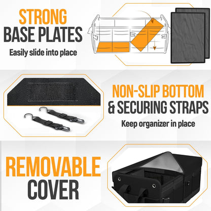 FORTEM Trunk Organizer - Collapsible Car Organizer & Storage Bag for SUVs