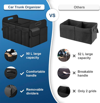 Femuar Large Collapsible Trunk Organizer - Car Organizer for Suv/Jeep,72L